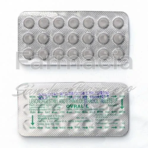 levonorgestrel etinilestradiol en España sin receta