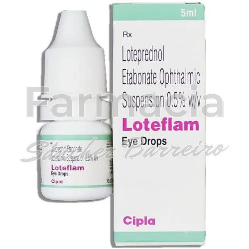 loteprednol en España sin receta